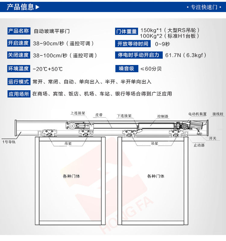 鬆下150型蘑菇视频免费看片-技術參數