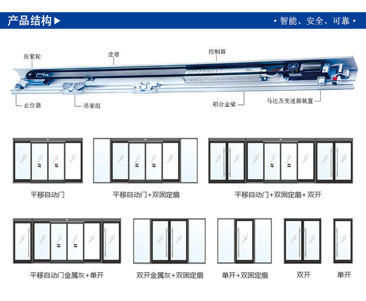 鬆下150型蘑菇视频免费看片-門體樣式結構圖