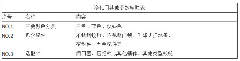 淨化車間蘑菇视频免费看片