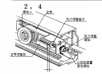 玻璃蘑菇视频免费看片皮帶張力調整圖片教材.png