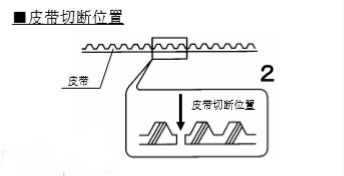 雙開玻璃蘑菇视频免费看片皮帶安裝說明