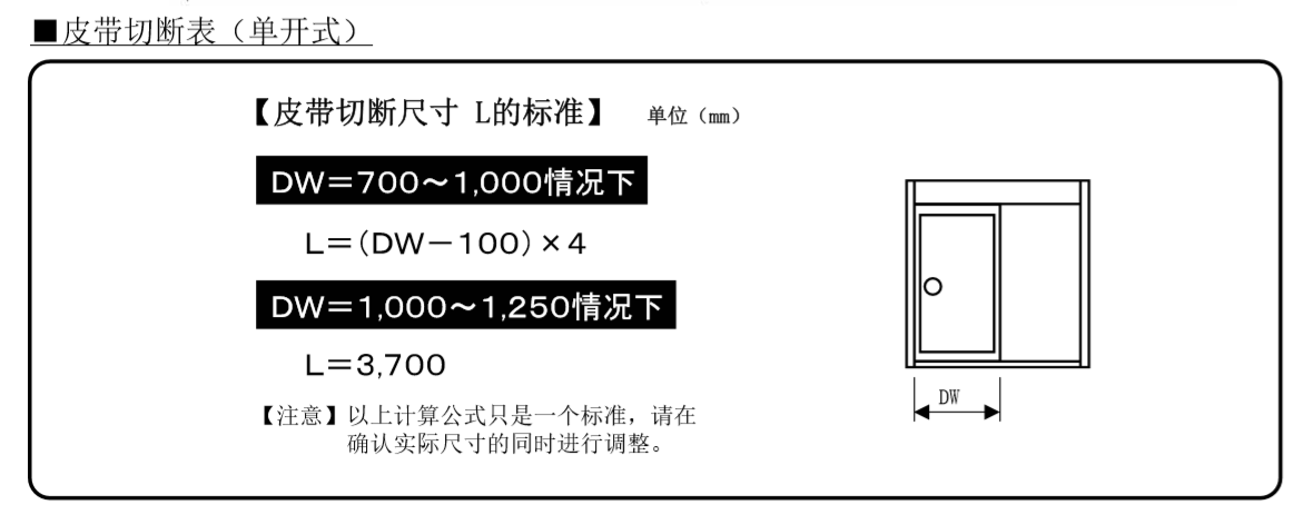 單開蘑菇视频免费看片皮帶切斷表