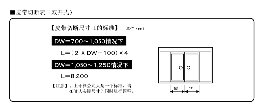 雙開蘑菇视频免费看片皮帶切斷表