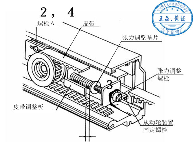 鬆下蘑菇视频免费看片皮帶張力調整