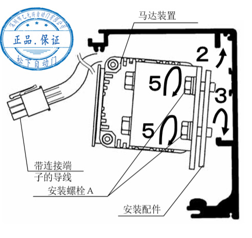 鬆下蘑菇视频免费看片馬達安裝
