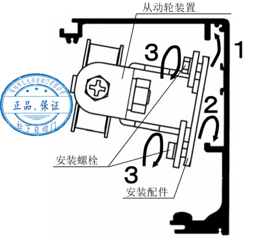 鬆下蘑菇视频免费看片從動輪安裝