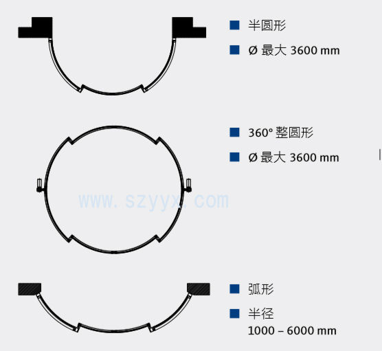 格屋圓弧形自動蘑菇视频免费观看视频-產品樣式圖.jpg