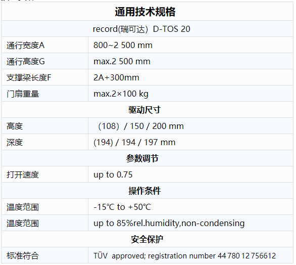 緊急疏散蘑菇视频免费看片技術參數