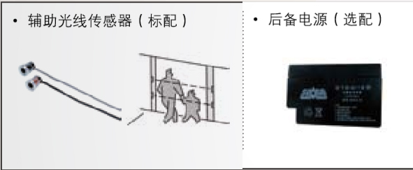 附加功能（備用電源、輔助光線傳感器）