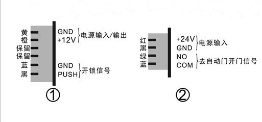 蘑菇视频免费看片電磁鎖-接線詳情