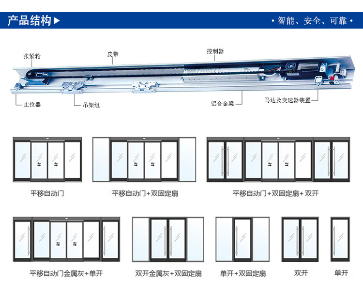平移蘑菇视频免费看片-門體樣式