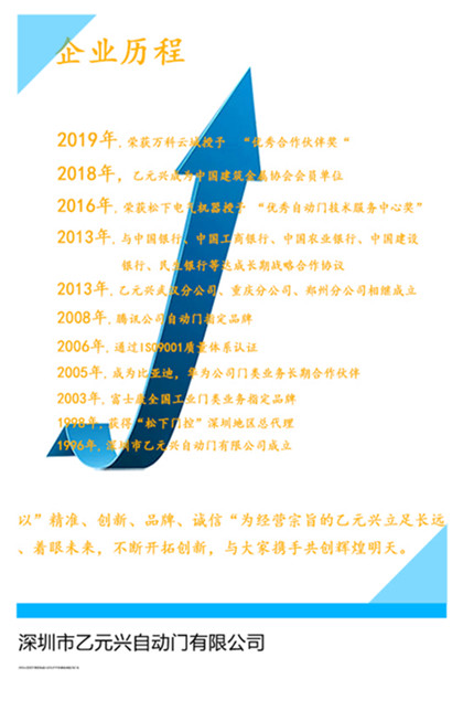 蘑菇视频免费入口興蘑菇视频免费看片企業曆程